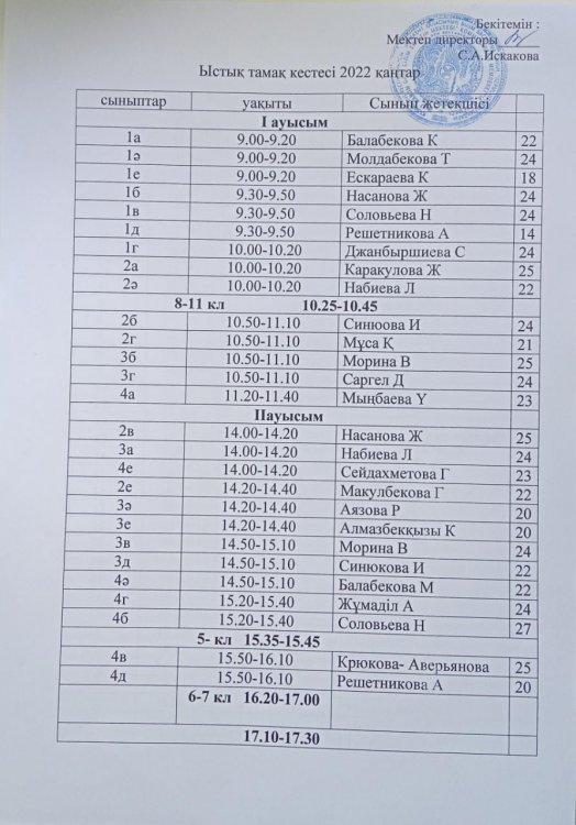 ТАМАҚТАНУ КЕСТЕСІ