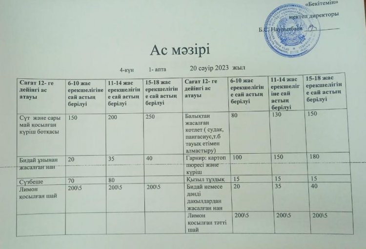 МЕКТЕП АСХАНАСЫ